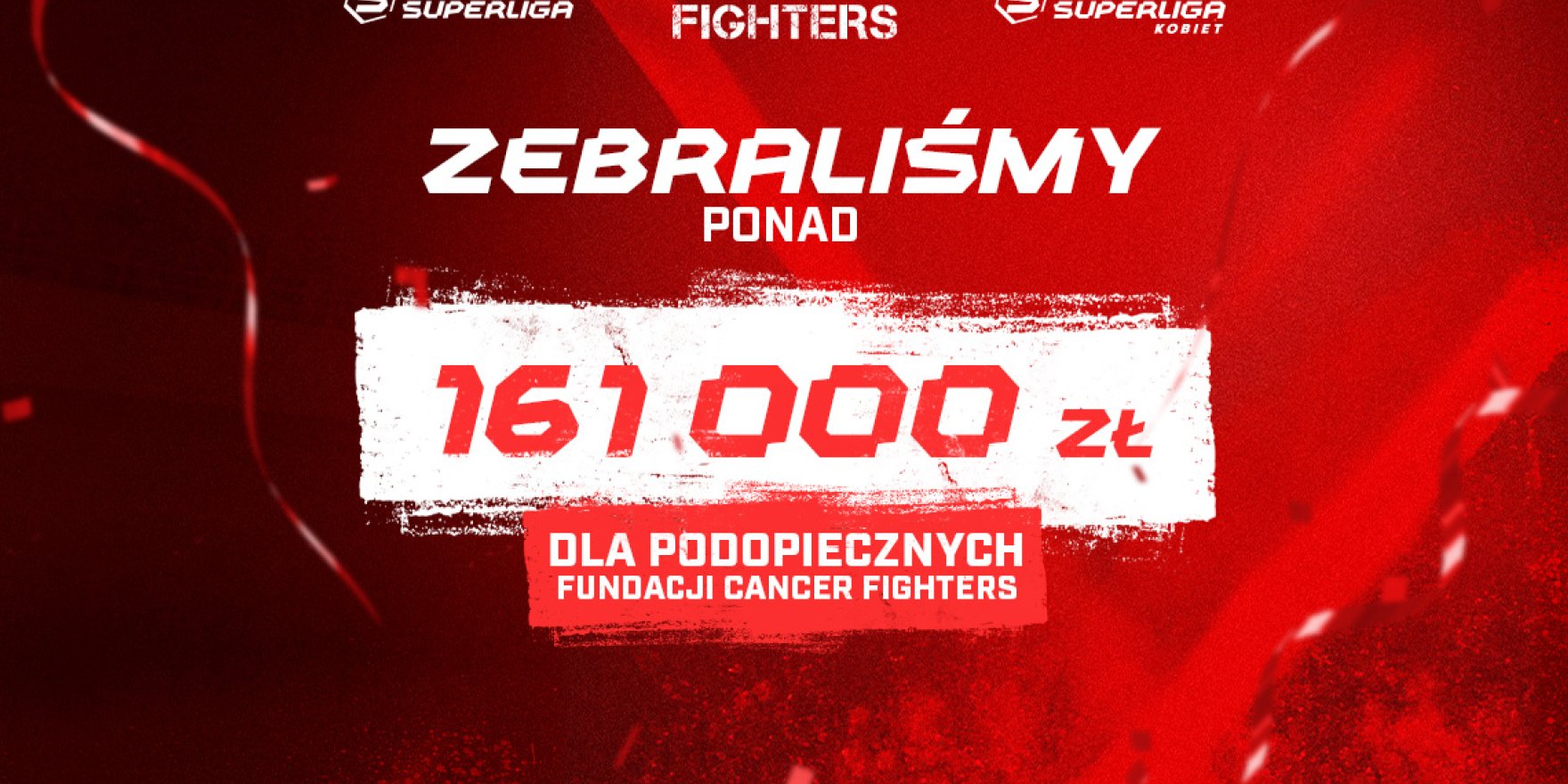 Kluby piłki ręcznej zebrały ponad 161 tys. dla dzieci walczących z rakiem
